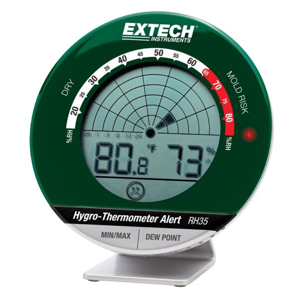 Extech RH35 AtoZ Calibration