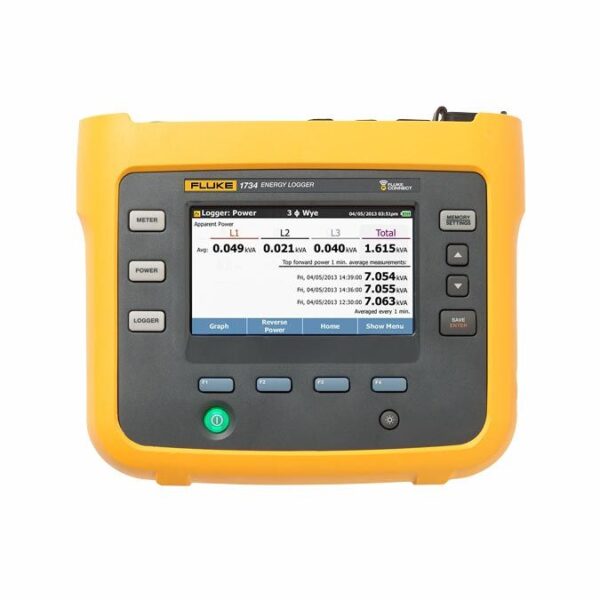 Fluke 1734 B AtoZ Calibration