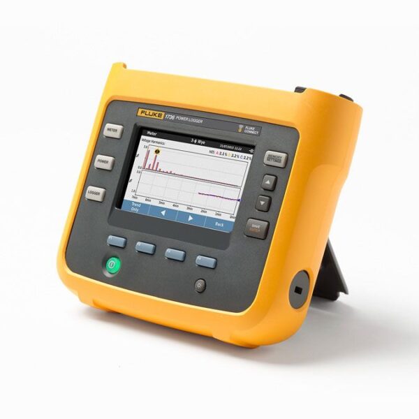 Fluke 1736 EUS AtoZ Calibration