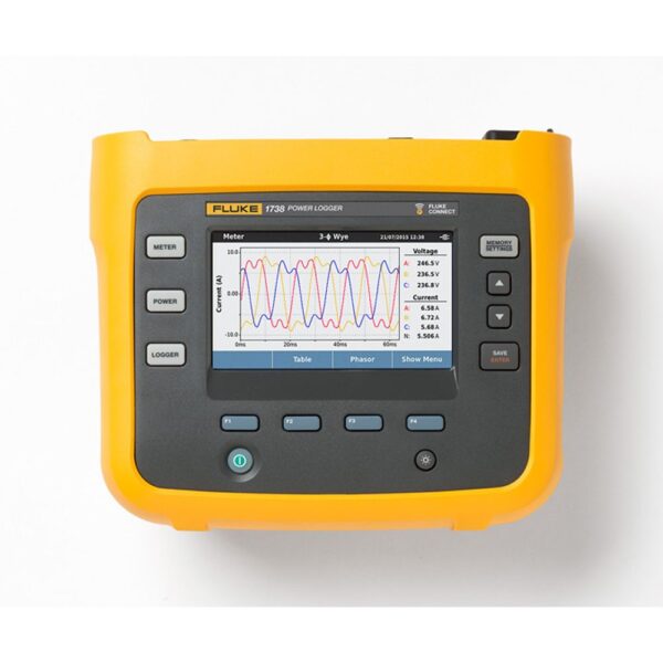 Fluke 1738 B AtoZ Calibration