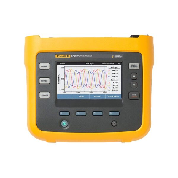 Fluke 1738 VIP KIT2 AtoZ Calibration