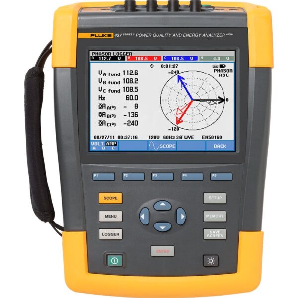 Fluke 437 II AtoZ Calibration