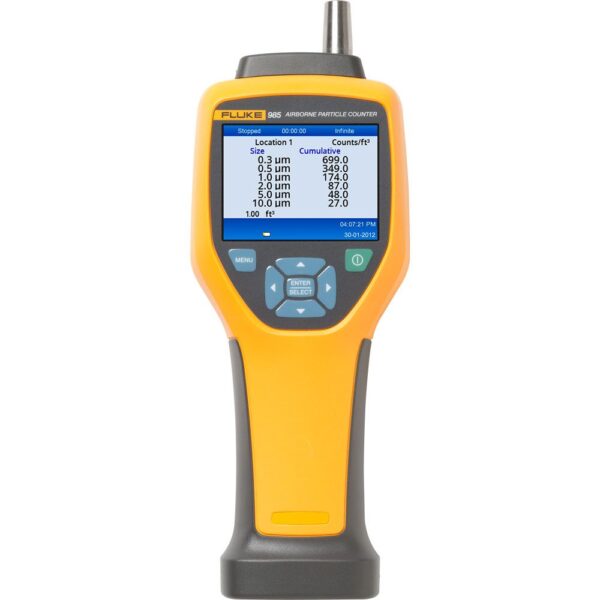 Fluke 985 AtoZ Calibration