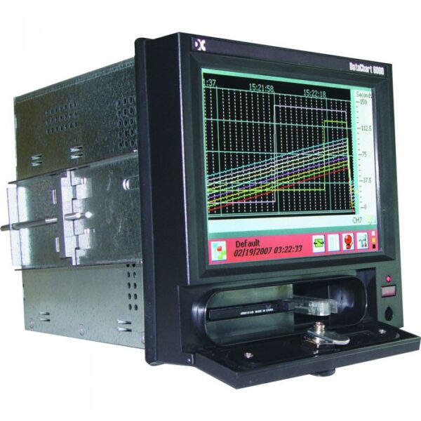 Monarch Instrument DC6 3 AtoZ Calibration